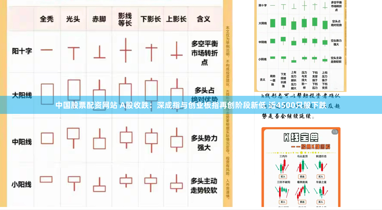 中国股票配资网站 A股收跌：深成指与创业板指再创阶段新低 近4500只股下跌