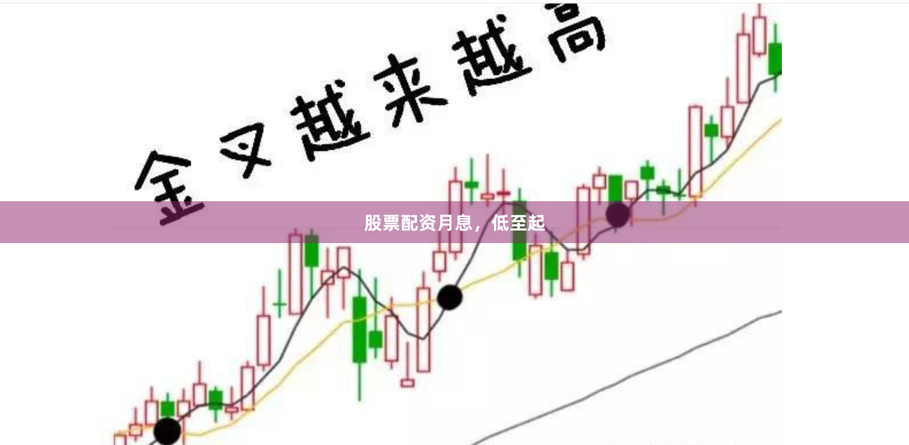 股票配资月息，低至起