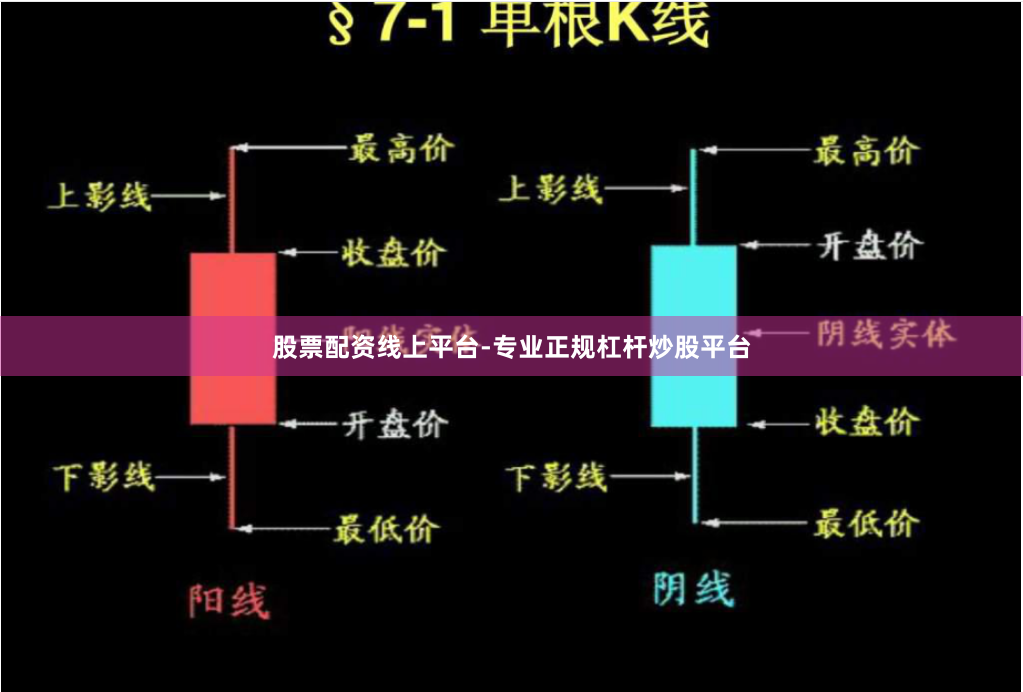 股票配资线上平台-专业正规杠杆炒股平台